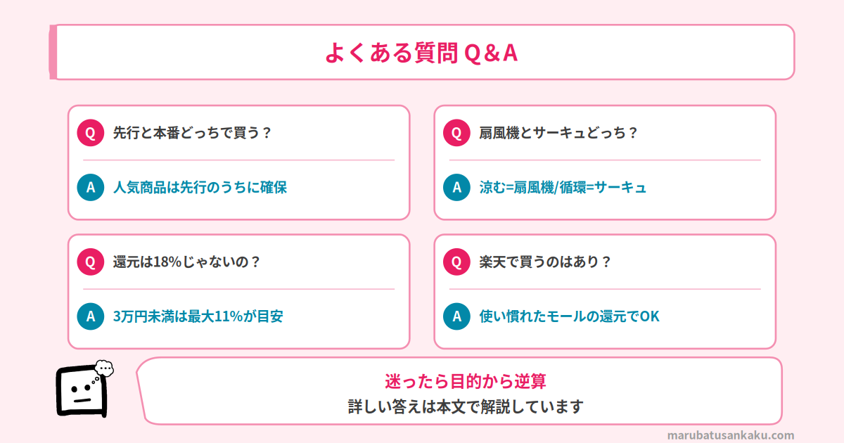 プライムデー扇風機・サーキュレーターのよくある質問