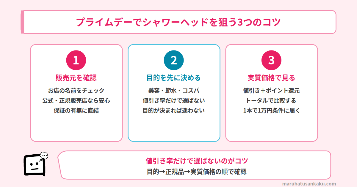プライムデーでシャワーヘッドを狙う3つのコツ