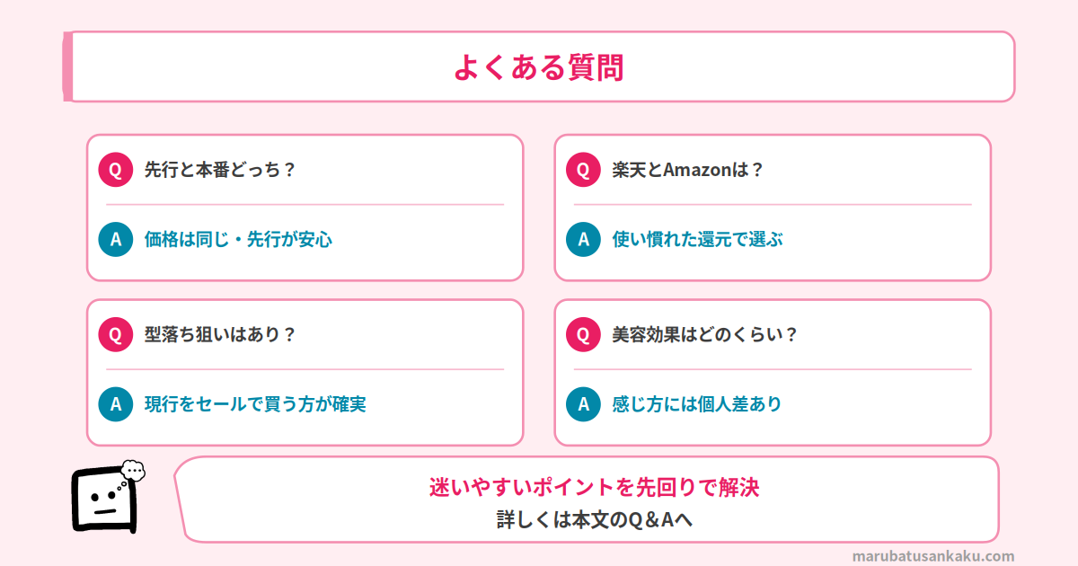 プライムデーとシャワーヘッドのよくある質問