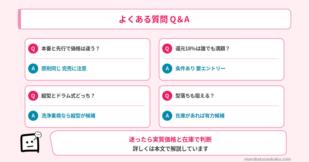 縦型洗濯機とプライムデーのよくある質問
