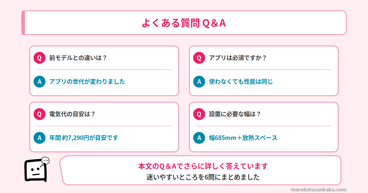R-HWC62YのよくあるQ&A