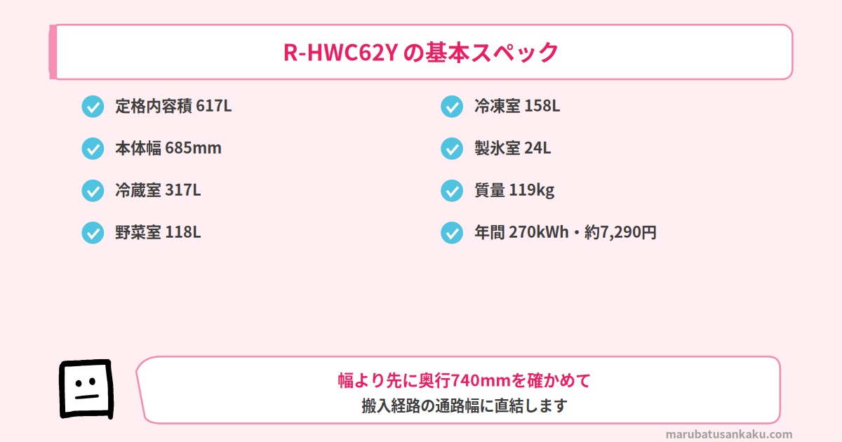 日立 R-HWC62Yの基本スペック