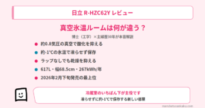 r-hzc62y-review-eyecatch