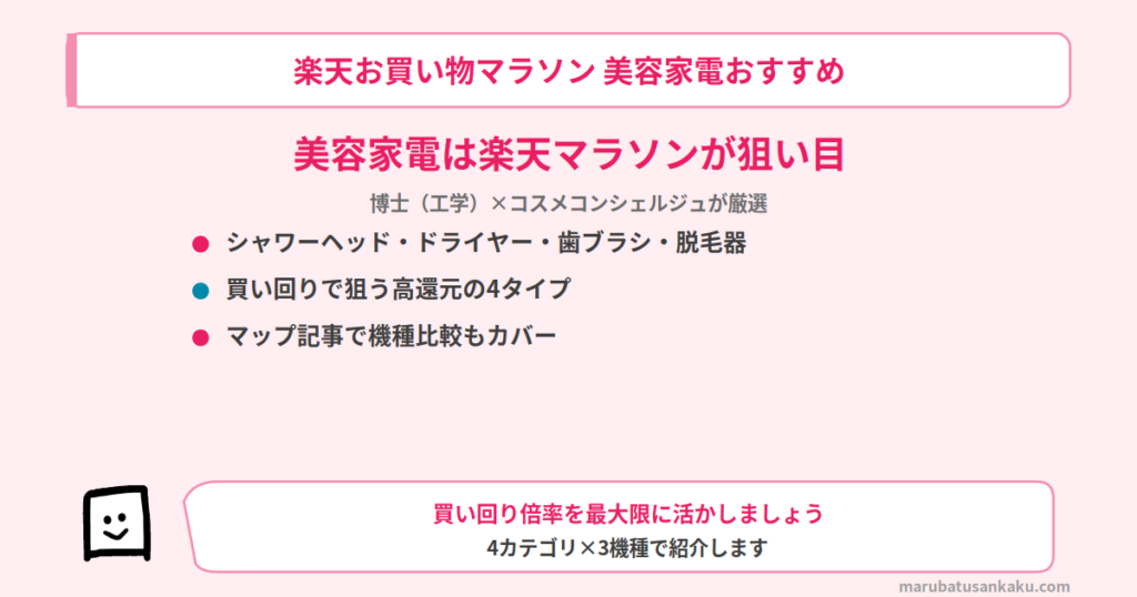 rakuten-marathon-biyou-eyecatch