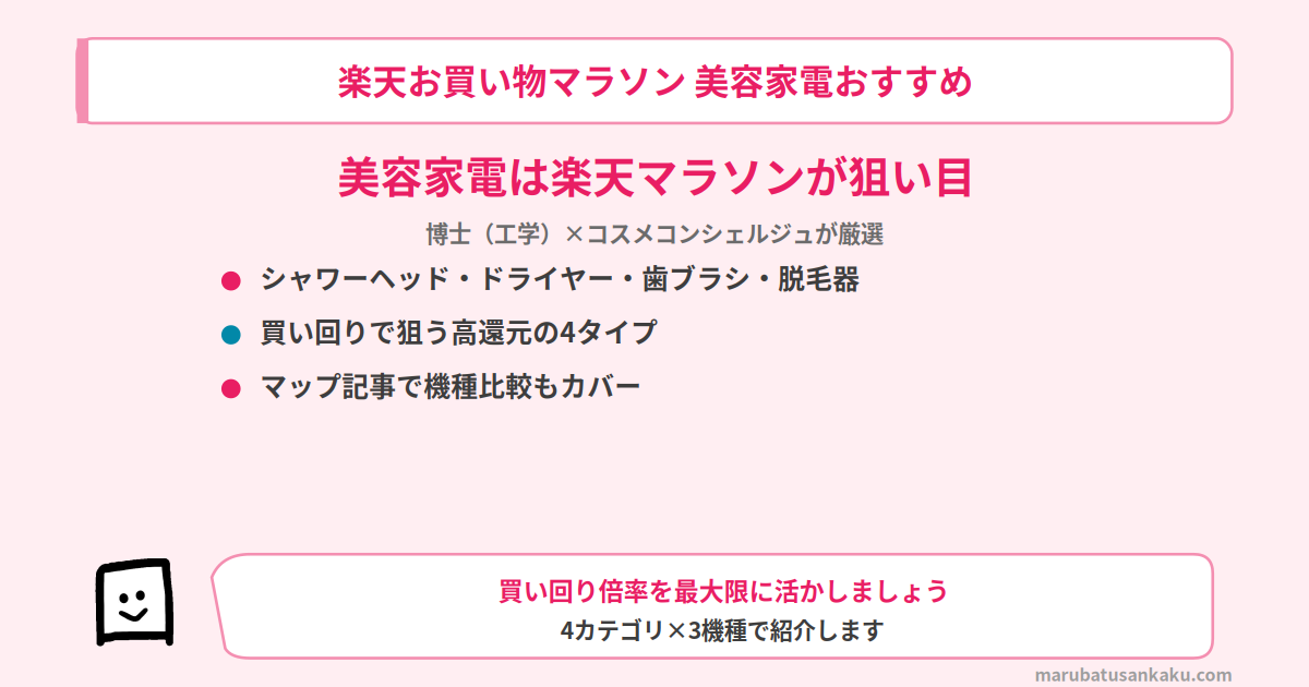 rakuten-marathon-biyou-eyecatch