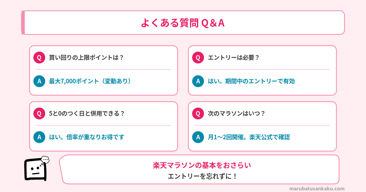Q&A