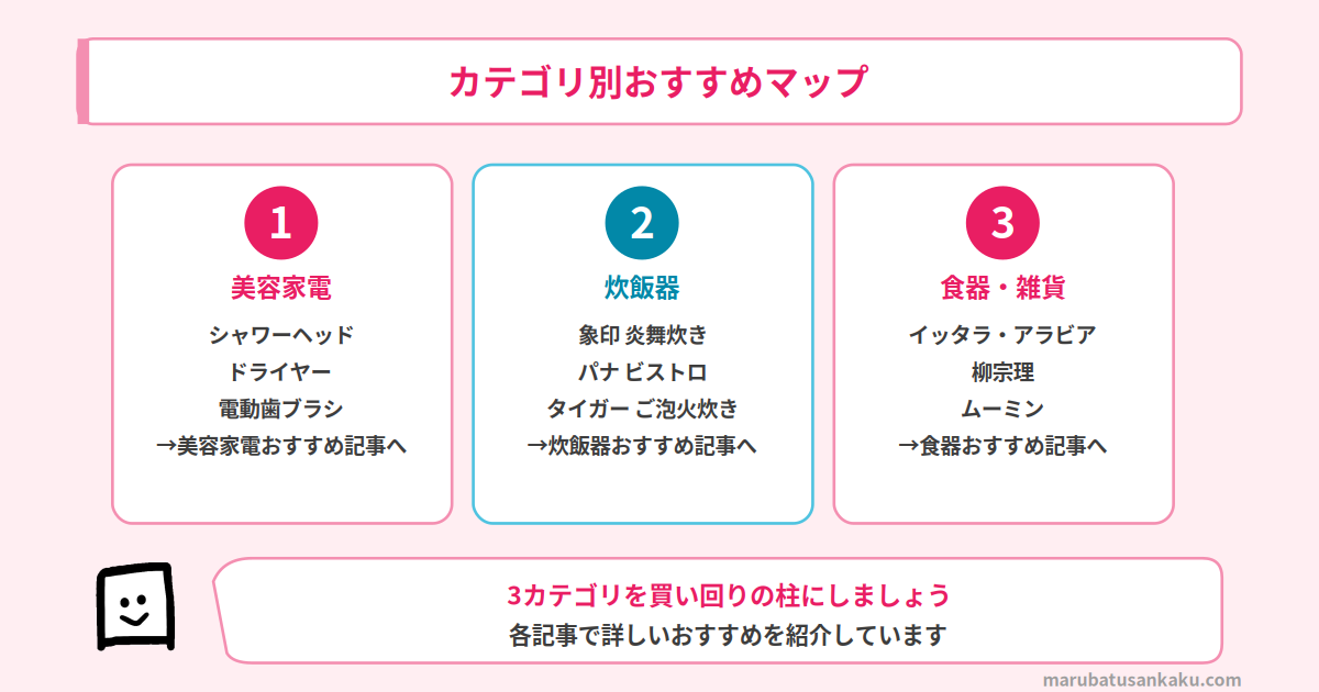 カテゴリ別おすすめ