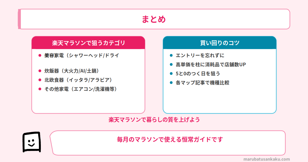 まとめ