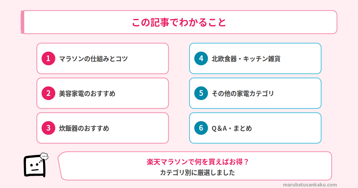 楽天マラソンおすすめロードマップ
