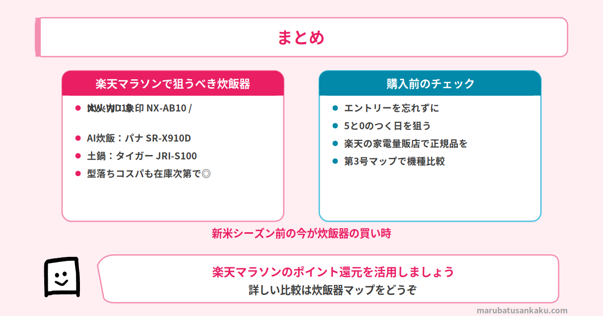 まとめ