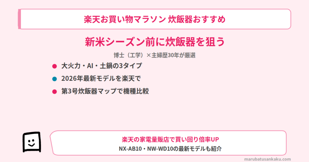 rakuten-marathon-suihanki-eyecatch
