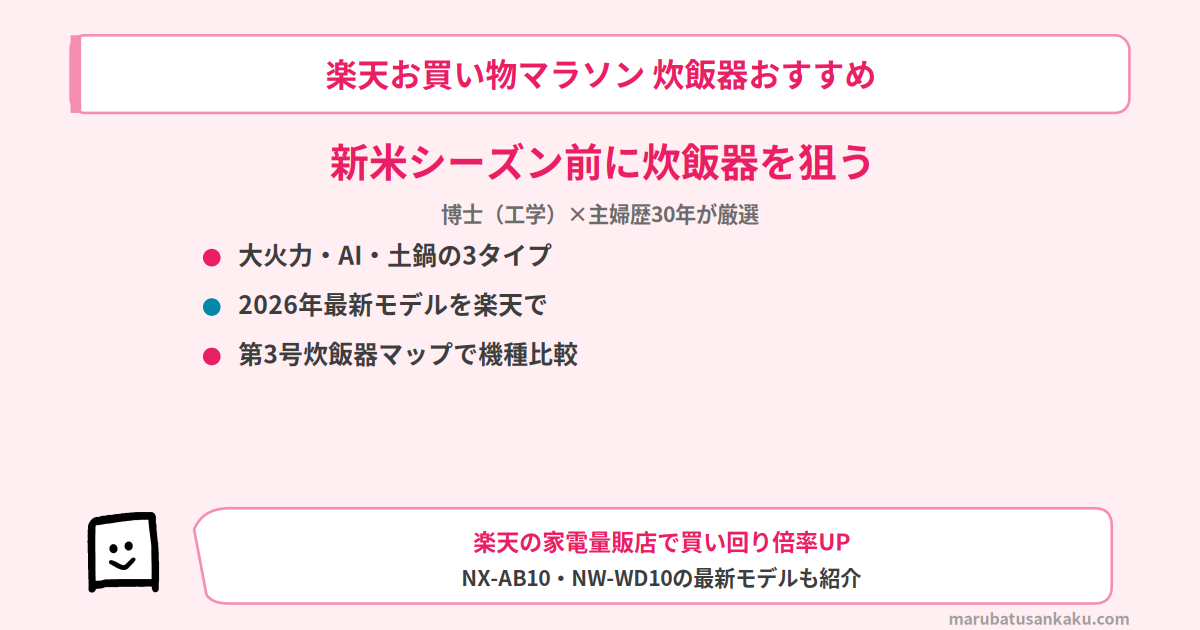 rakuten-marathon-suihanki-eyecatch