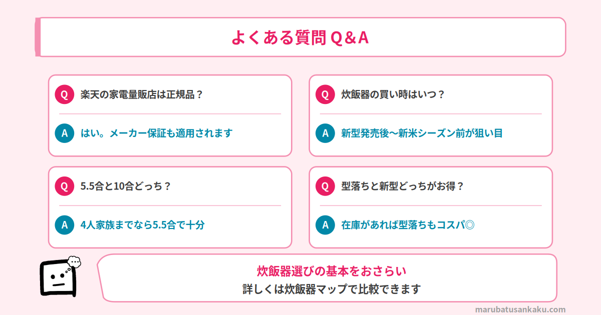 Q&A