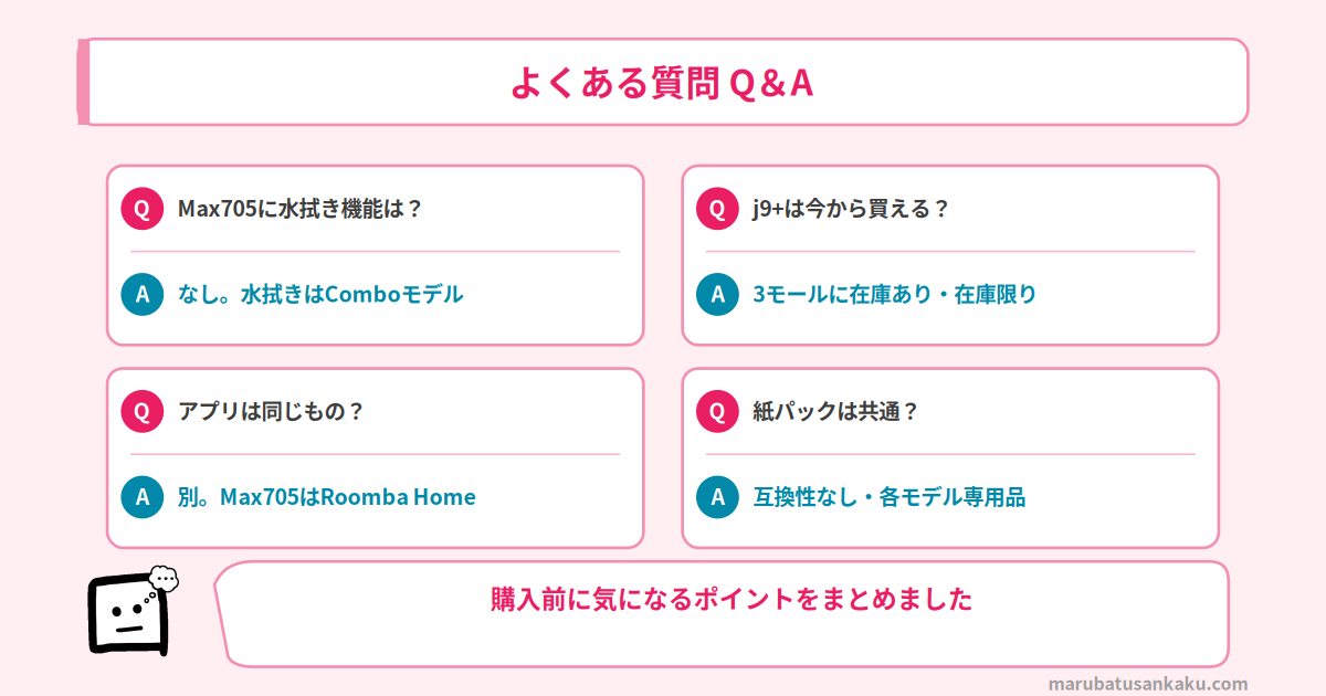 Q&A
