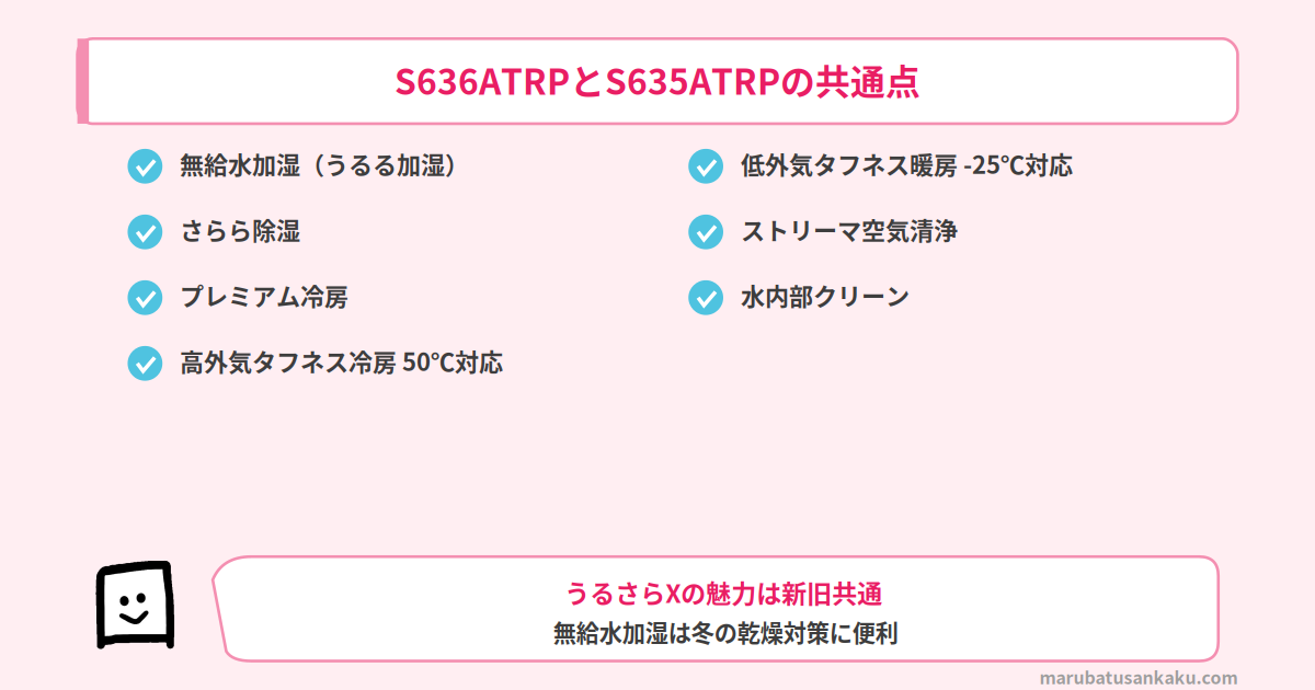 S636ATRPとS635ATRPの共通点