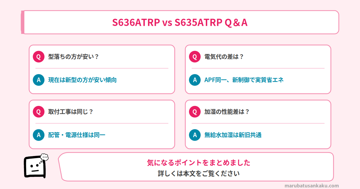 S636ATRPとS635ATRPのよくある質問
