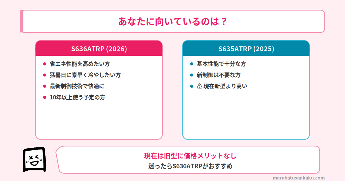 S636ATRPとS635ATRPおすすめな方