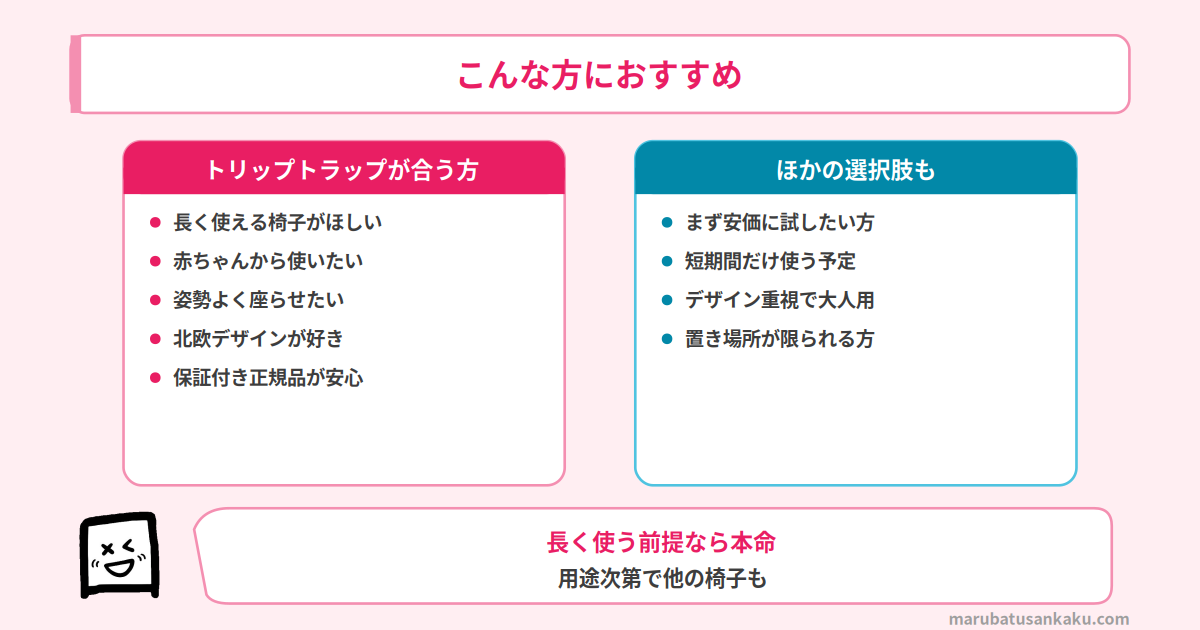 トリップトラップが向いている方
