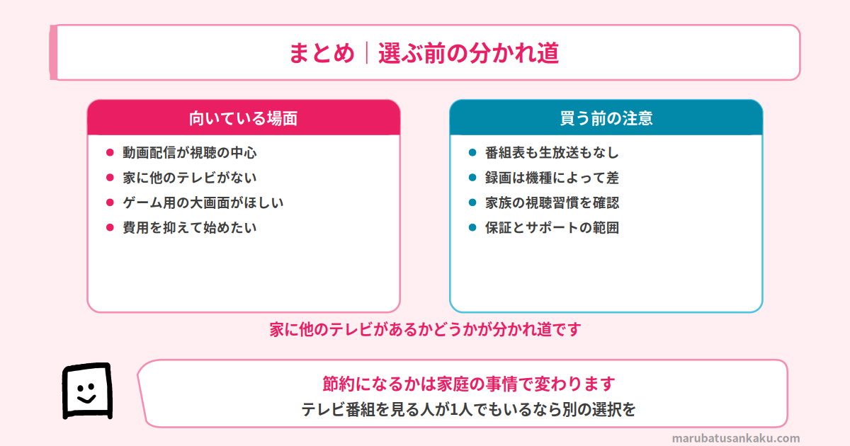 まとめ 選ぶ前の分かれ道