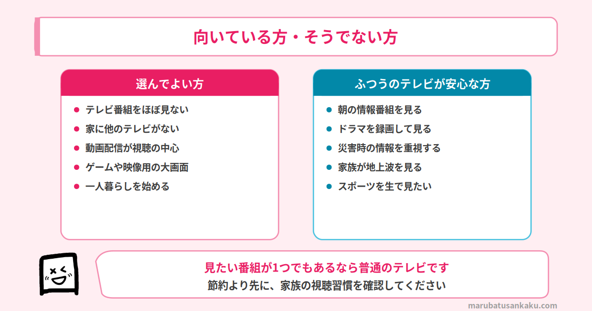 向いている方・そうでない方