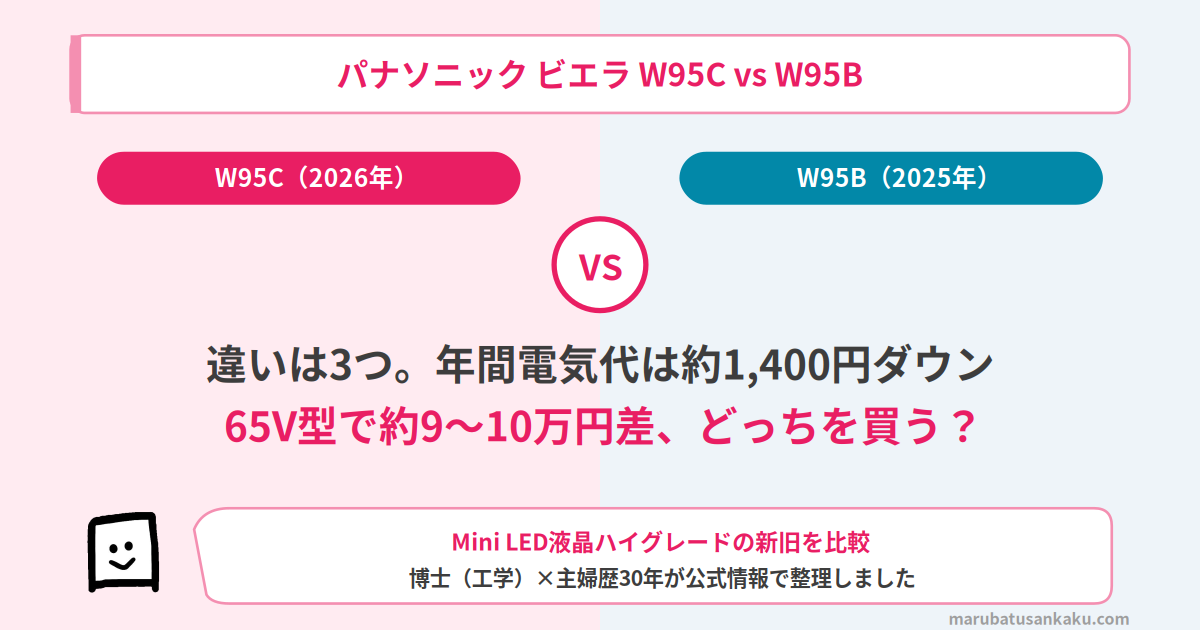 viera-w95c-w95b-eyecatch