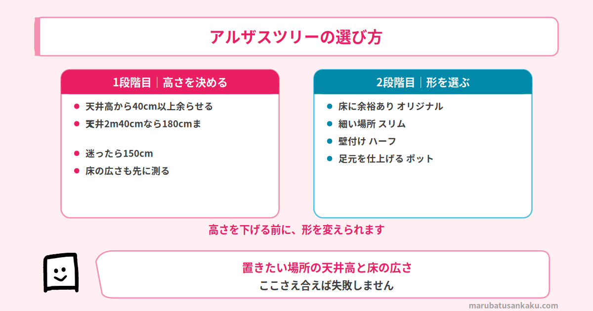 アルザスツリーの選び方まとめ