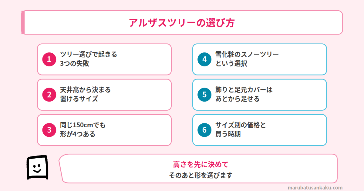 アルザスツリーの選び方の記事ロードマップ