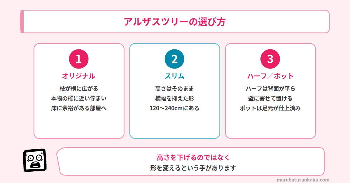 オリジナル・スリム・ハーフ・ポットの4つの形