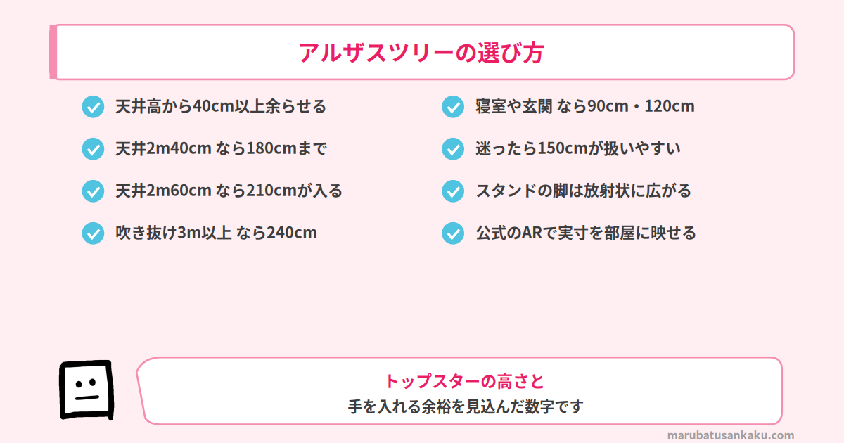 天井高から置けるツリーのサイズを決める