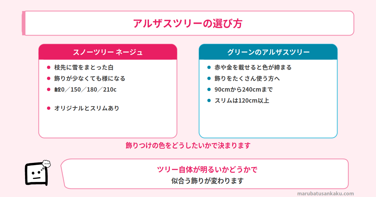 スノーツリー ネージュのサイズと価格