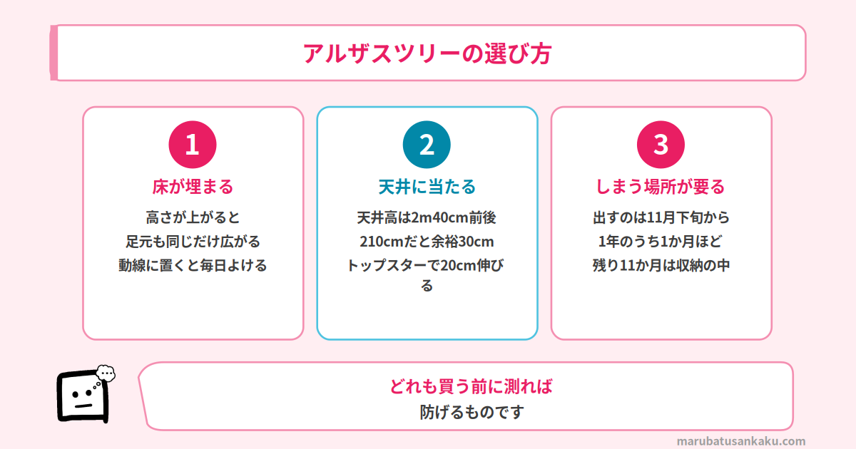 クリスマスツリー選びで起きる3つの失敗
