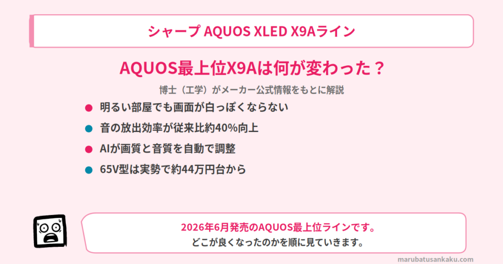 aquos-x9a-review-eyecatch