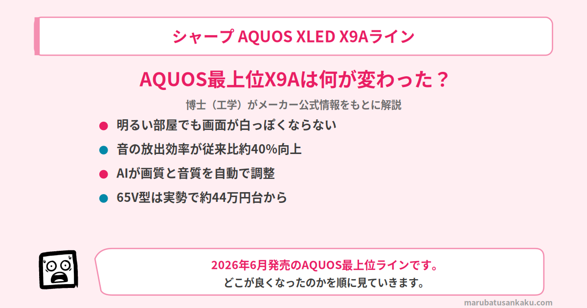 aquos-x9a-review-eyecatch
