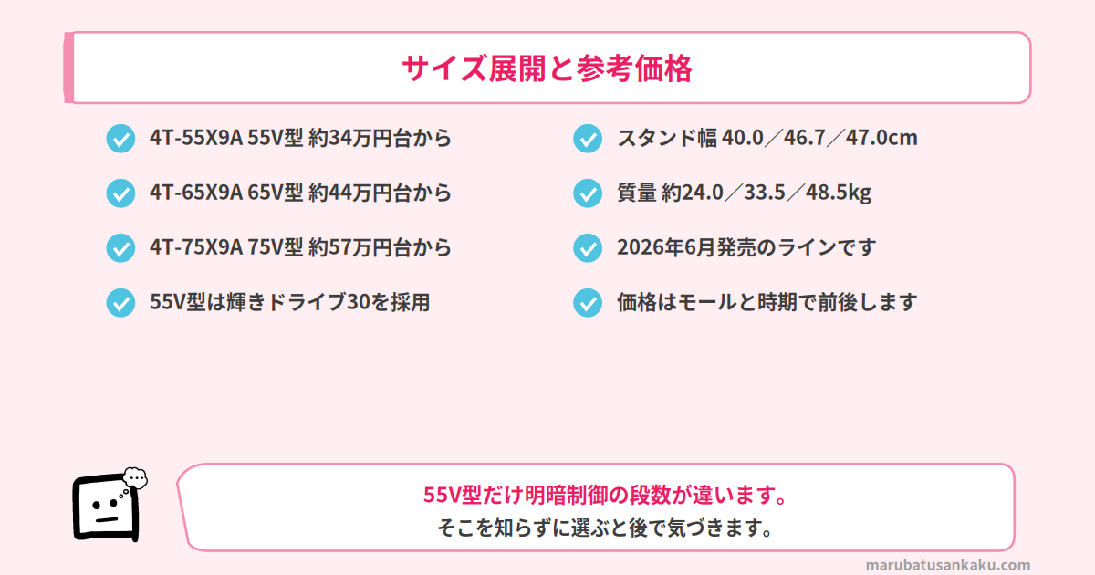 X9Aのサイズ展開と参考価格