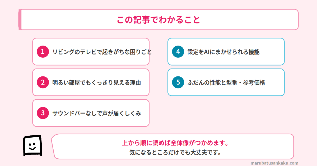 AQUOS XLED X9Aレビューの記事構成