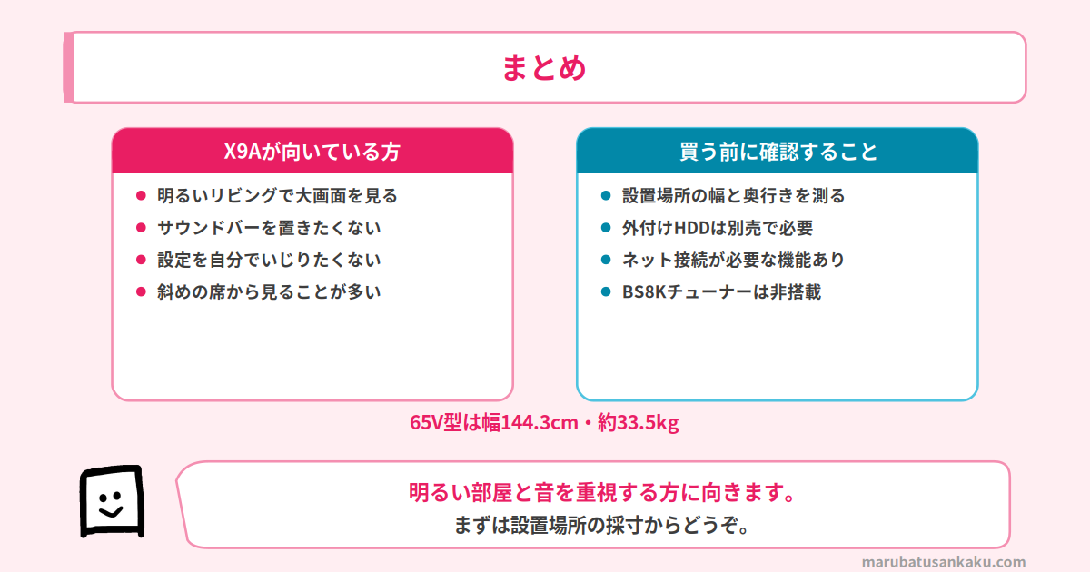 AQUOS X9Aのまとめ