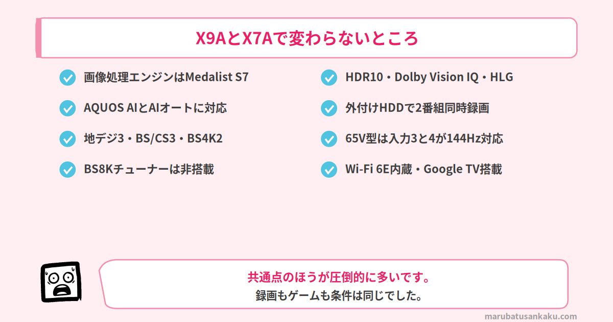 X9AとX7Aの共通点