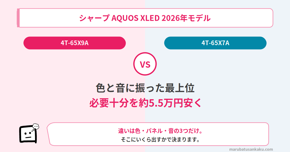 aquos-x9a-x7a-eyecatch