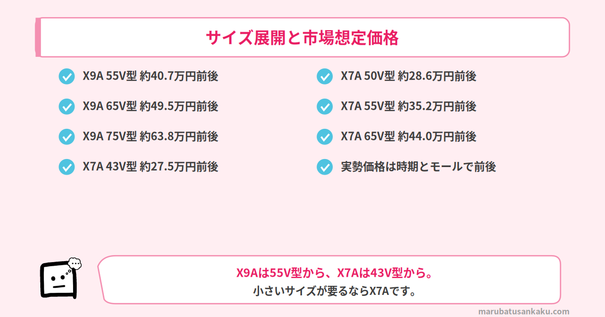 X9AとX7Aのサイズ展開と参考価格