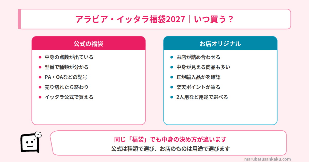 公式の福袋とお店オリジナルの福袋の違い