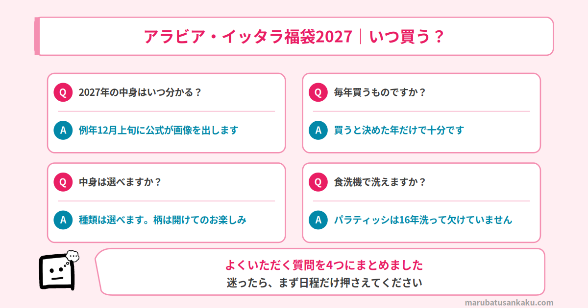 アラビア・イッタラ福袋2027のよくある質問