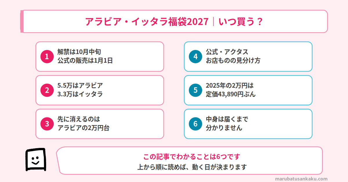 アラビア・イッタラ福袋2027でわかること6つ