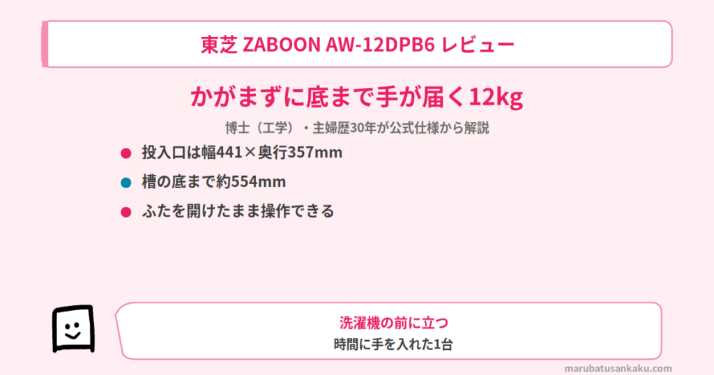 aw-12dpb6-review-eyecatch
