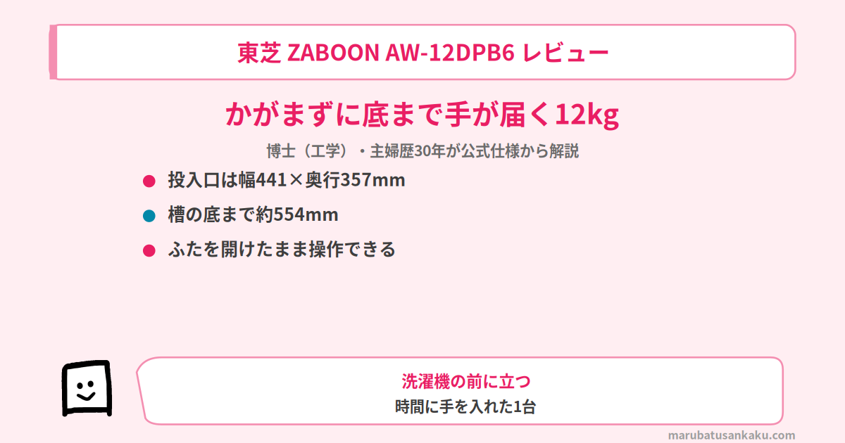 aw-12dpb6-review-eyecatch