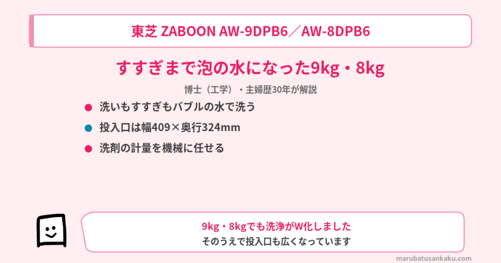 aw-9dpb6-review-eyecatch