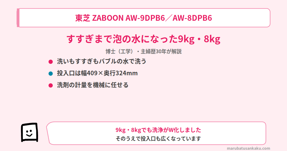aw-9dpb6-review-eyecatch