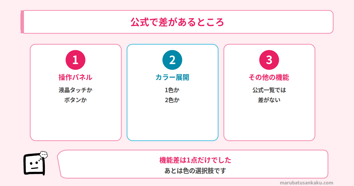 公式で差があるところ