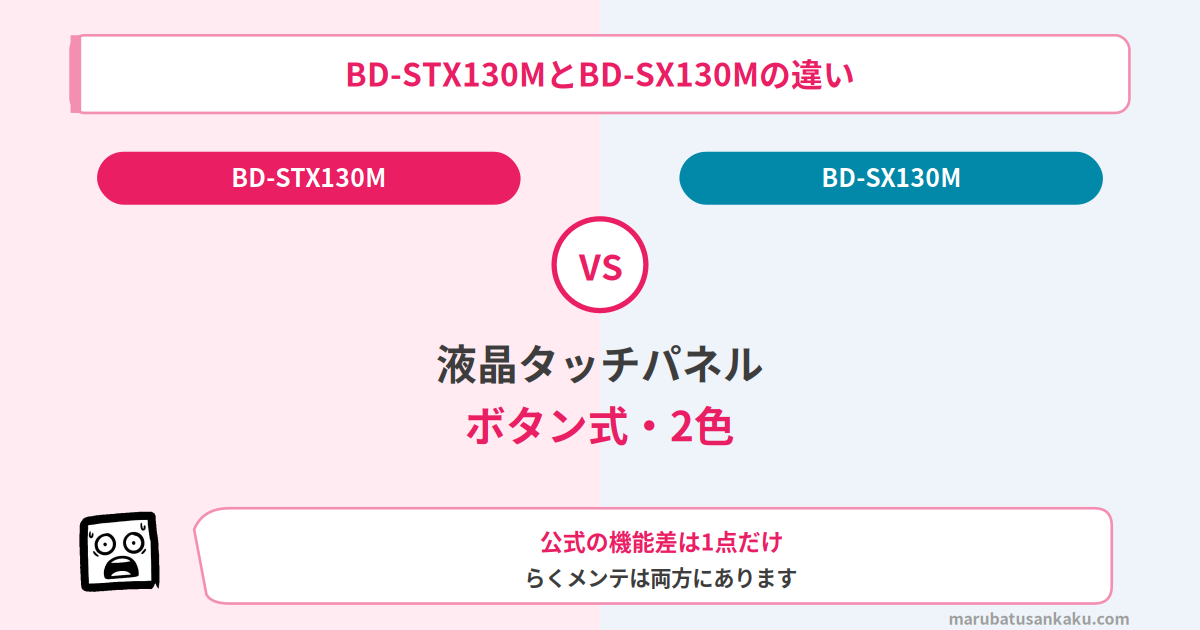 bd-stx130m-bd-sx130m-eyecatch