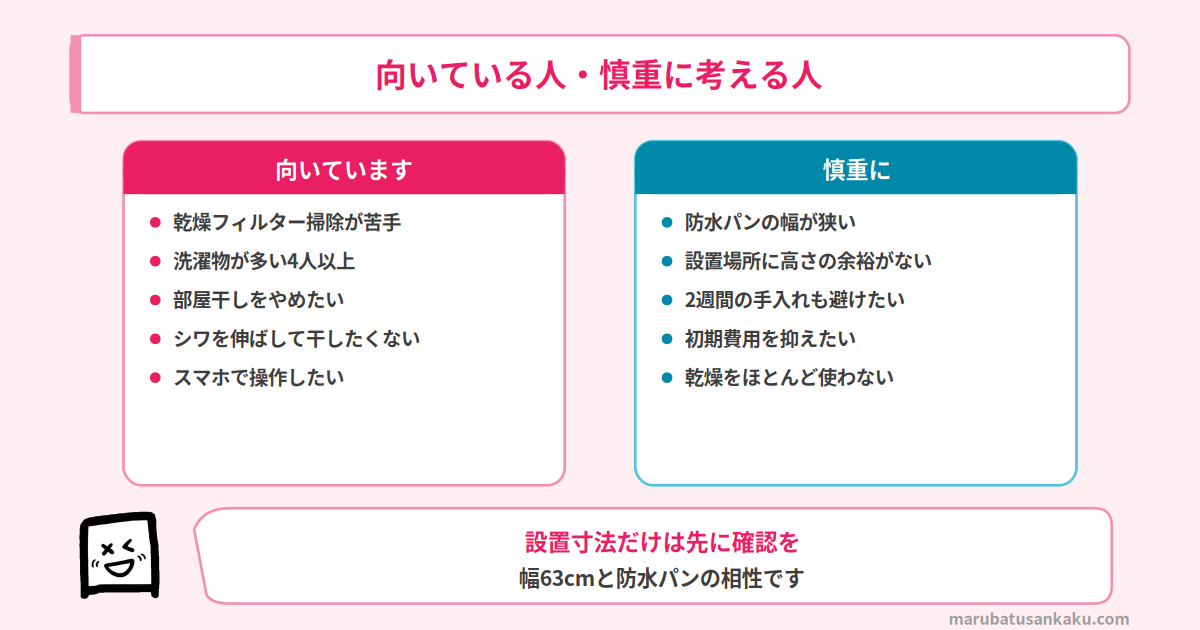 向いている人と慎重に考えたい人