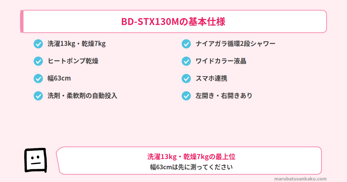 BD-STX130Mの基本仕様
